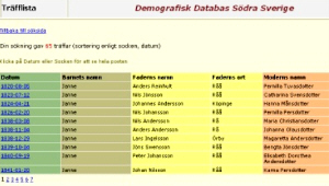 Sökresultat i DDSS Sökresultat i DDSS